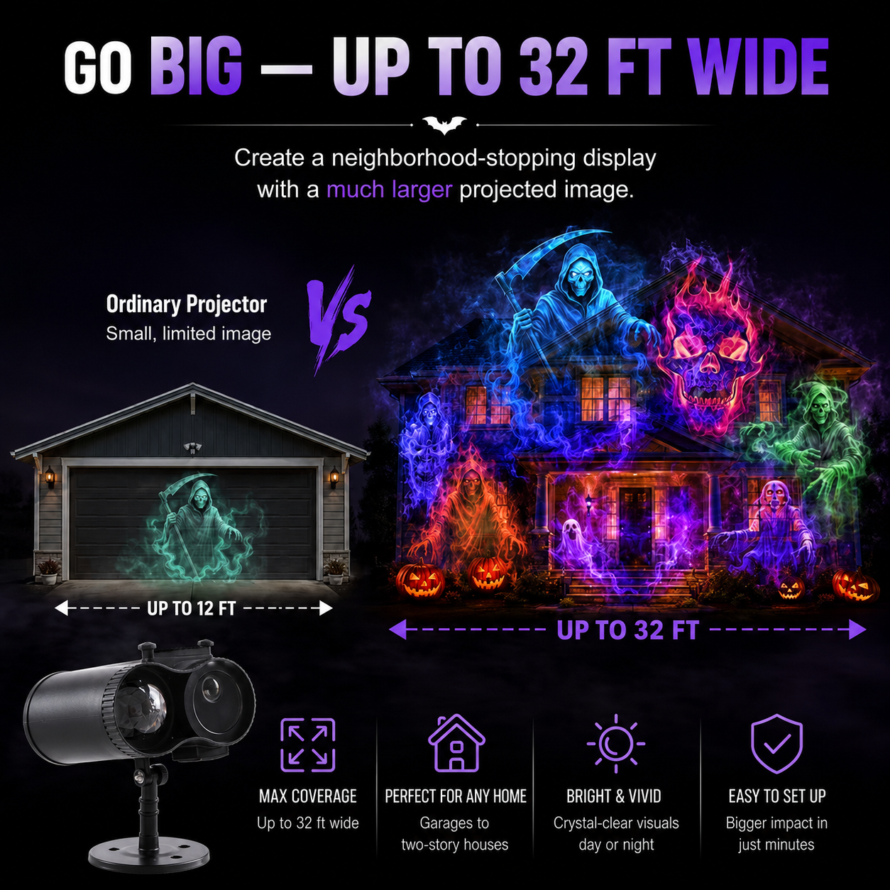 🎃👻32FT HD Halloween Projector | That Disappoint Your Halloween Party | 10 Unique HD Projection Patterns
