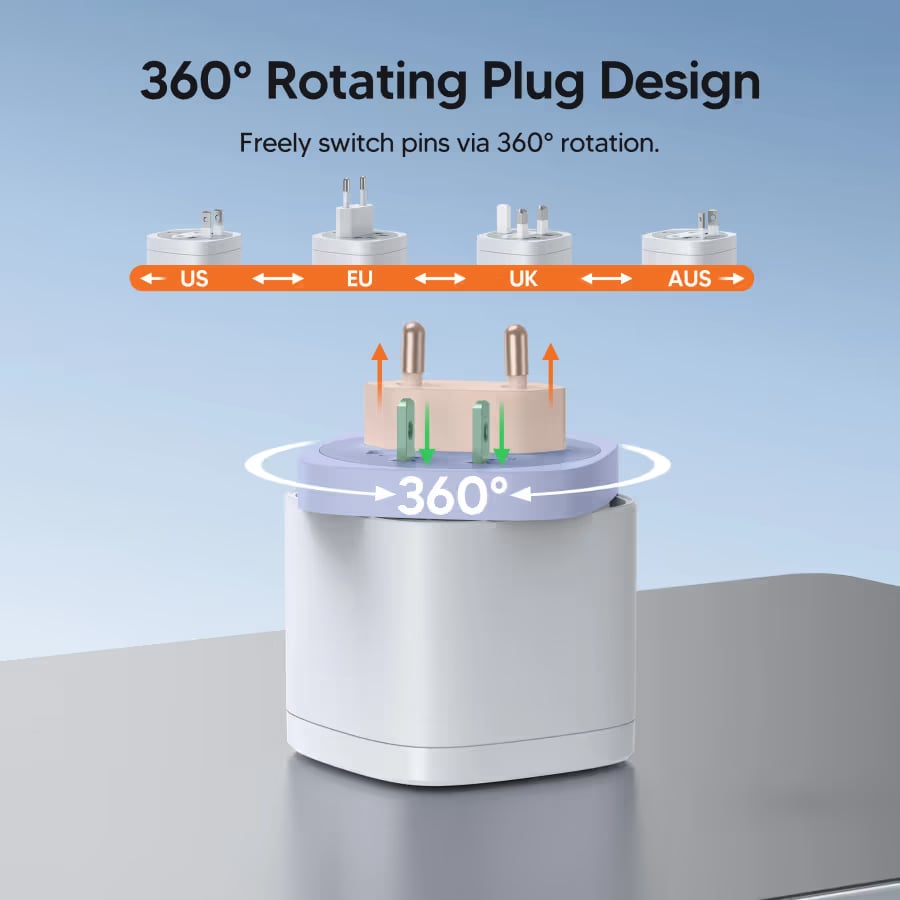 360° Rotating 4-in-1 Universal Travel Charger | 70W GaN