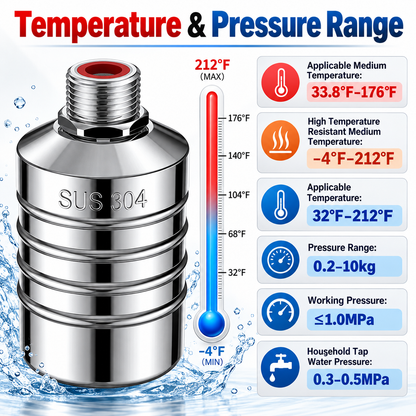 Automatic Water Level Control Float Valve