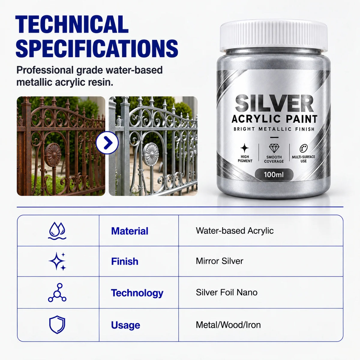 Water Based Metallic Silver Outdoor Anti Rust for Metal Renovation⏳