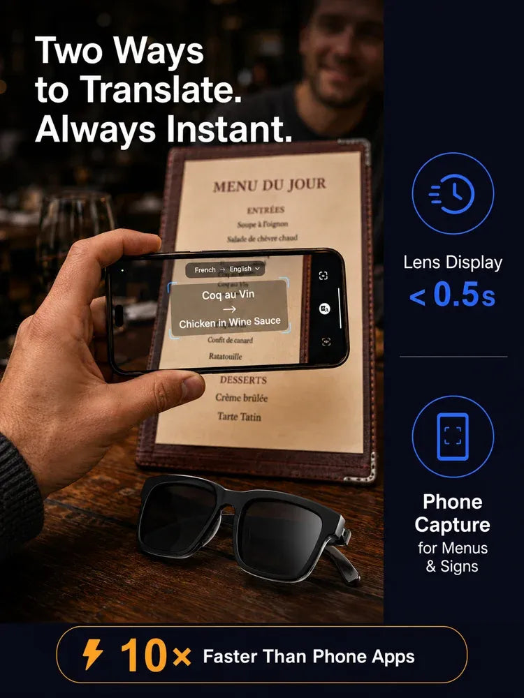 image depicting menu translation and a phone
