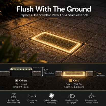 ☀️ Solar Paver Lights 4"×8" – Warm White Recessed Ground Lights for Driveways, Walkways & Patios