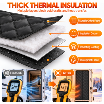 🚚RV Insulated Door Cover, Magnetic Thermal Curtain, 33 x 80 in, Fits Most RV Entry Doors
