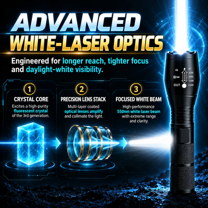 🔦 Rechargeable Tactical High-Lumens Flashlight - Adjustable Zoom & Beam 🔋