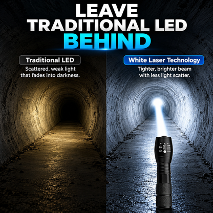 🔦 Rechargeable Tactical High-Lumens Flashlight - Adjustable Zoom & Beam 🔋