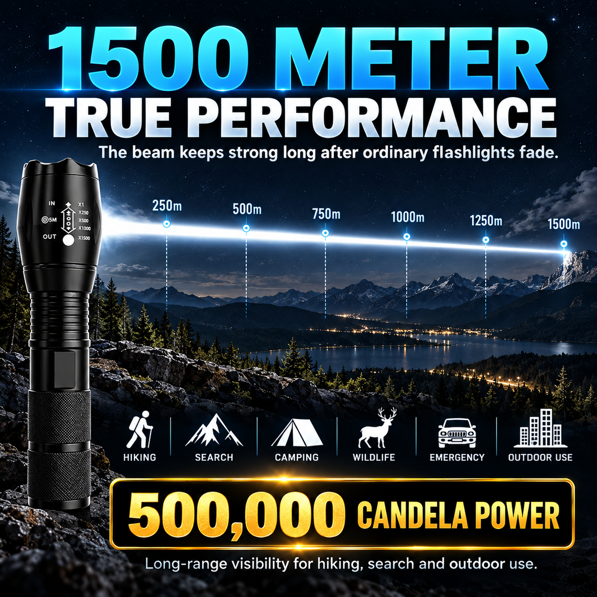 🔦 Rechargeable Tactical High-Lumens Flashlight - Adjustable Zoom & Beam 🔋