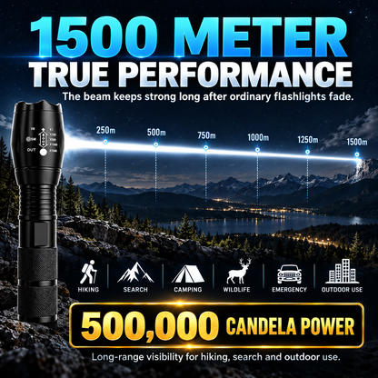 🔦 Rechargeable Tactical High-Lumens Flashlight - Adjustable Zoom & Beam 🔋