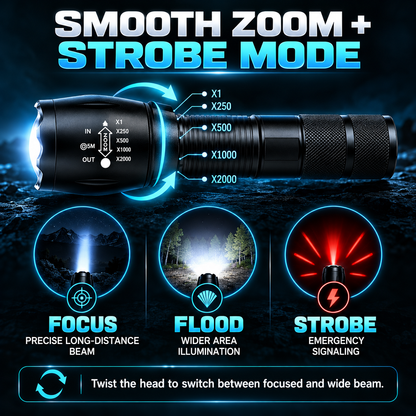 🔦 Rechargeable Tactical High-Lumens Flashlight - Adjustable Zoom & Beam 🔋