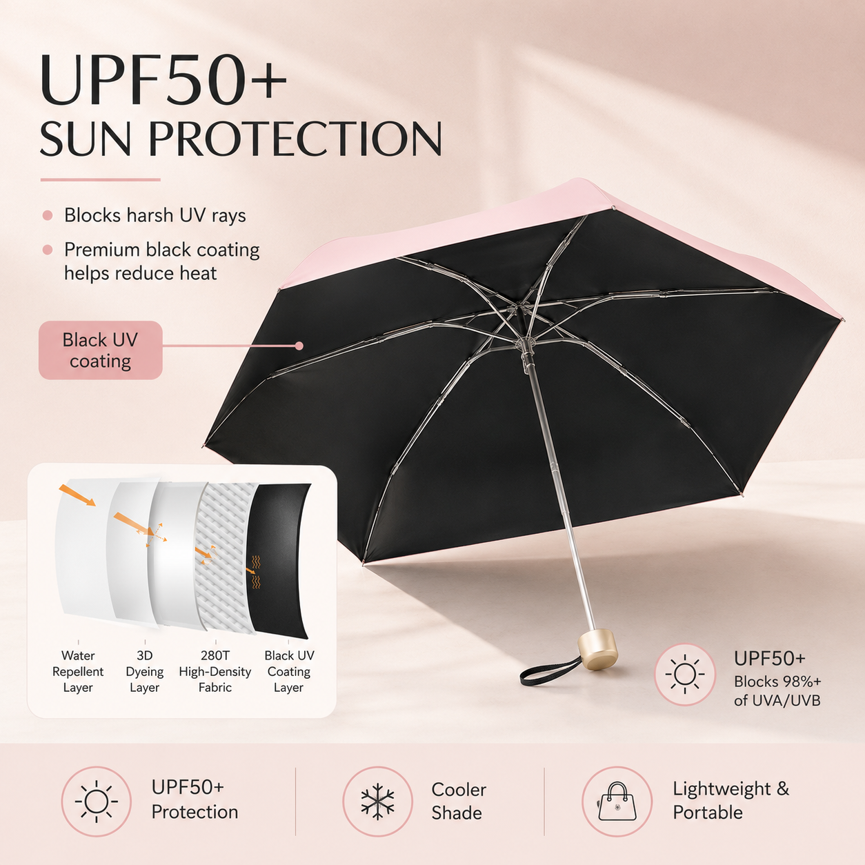 ☀️Say Goodbye to Bulky Umbrellas-Dual-Purpose Portable Capsule Umbrella