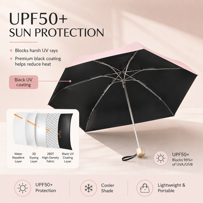 ☀️Say Goodbye to Bulky Umbrellas-Dual-Purpose Portable Capsule Umbrella