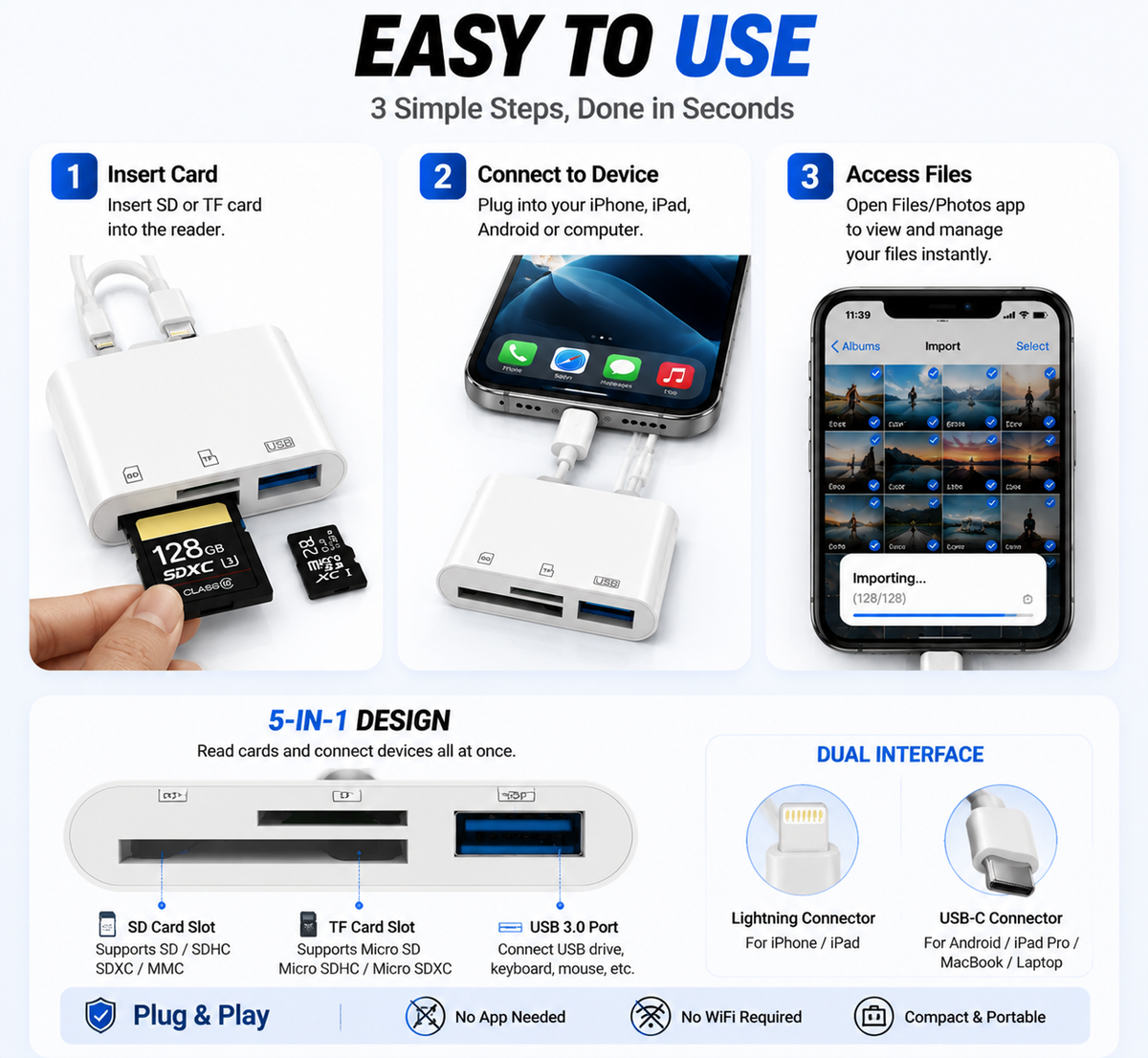 💥Limited-time 50% discount🔌 5-in-1 SD Card Reader for iPhone & USB-C – Fast Photo & Video Transfer Adapter