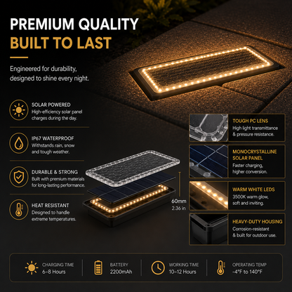 ☀️ Solar Paver Lights 4"×8" – Warm White Recessed Ground Lights for Driveways, Walkways & Patios