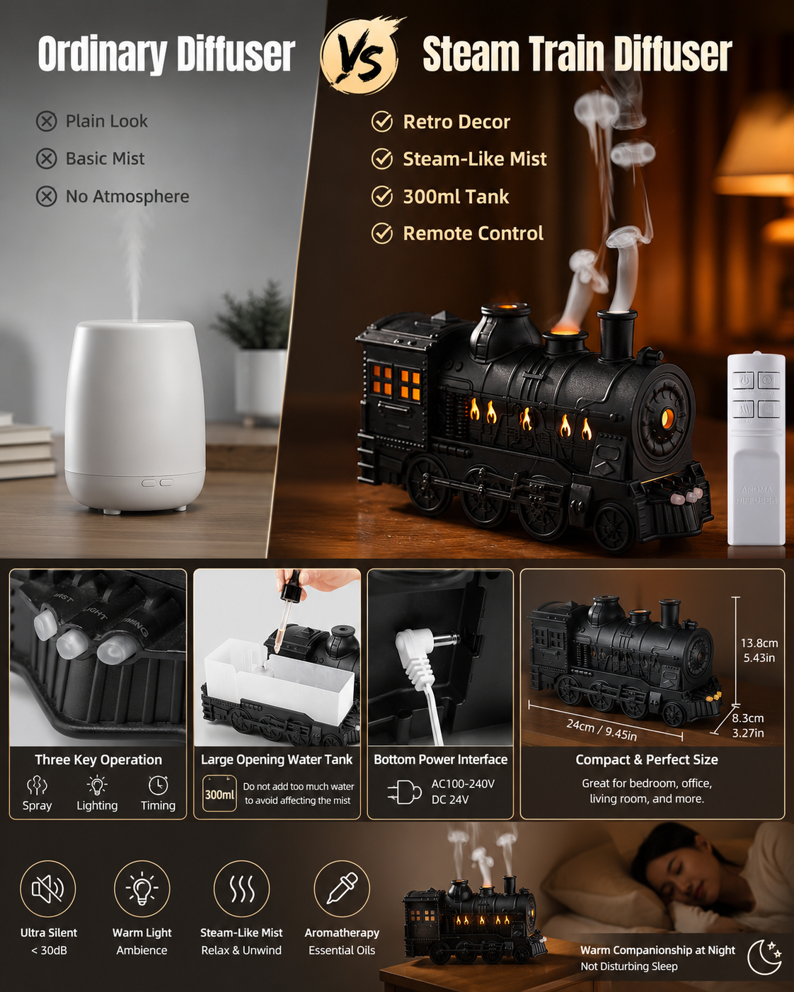 🔥🚂Vintage Steam Train Humidifier – 300ML Aromatherapy Diffuser with LED Light