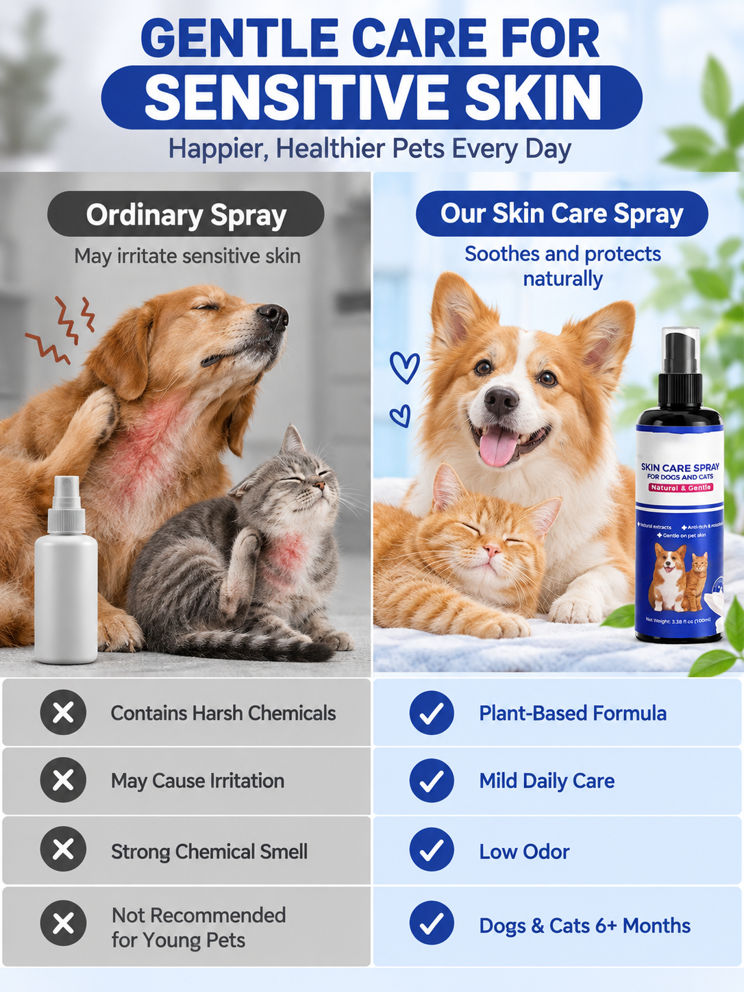 🐾 Pet Care Deal – Gentle Plant-Based Skin Relief Spray 🌿 Soothing Mist for Dogs & Cats with Dry, Itchy Skin ✨