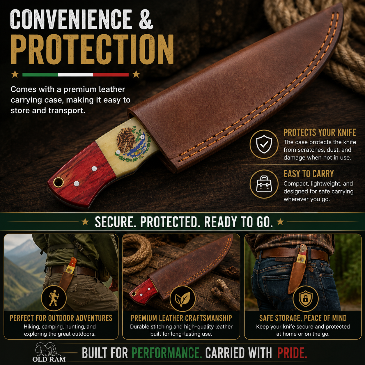 Old Ram Handmade "Mexico Flag" 8" Fixed Blade Knife, 4" Bone & Wood Handle, With Leather Carrying Case