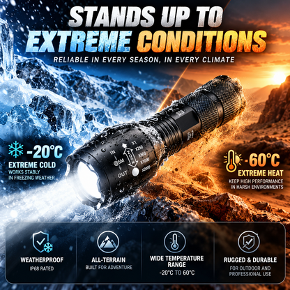 🔦 Rechargeable Tactical High-Lumens Flashlight - Adjustable Zoom & Beam 🔋