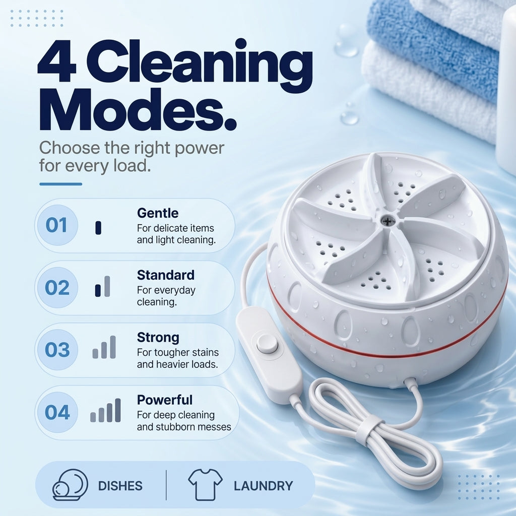 Portable Washer