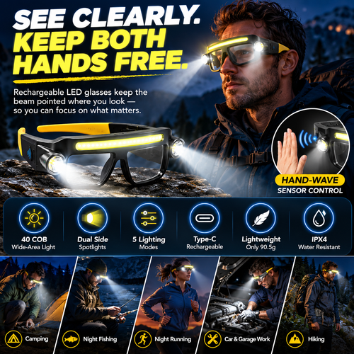 ⚡ Hands-Free LED Glasses Light — Wave Sensor, 40 COB + Dual Spotlights, Type-C Rechargeable