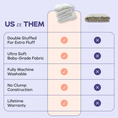 Mellow Sleep |Comforter - Double-Stuffed Ultra-Soft A-Class Fabric Heat-Adaptive Vegan Fill OEKO-TEX Certified Machine Washable