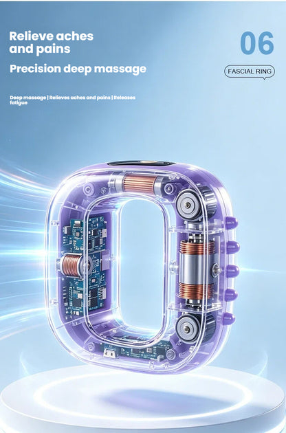 3-in-1 Vibrating Fascia Ring Massager