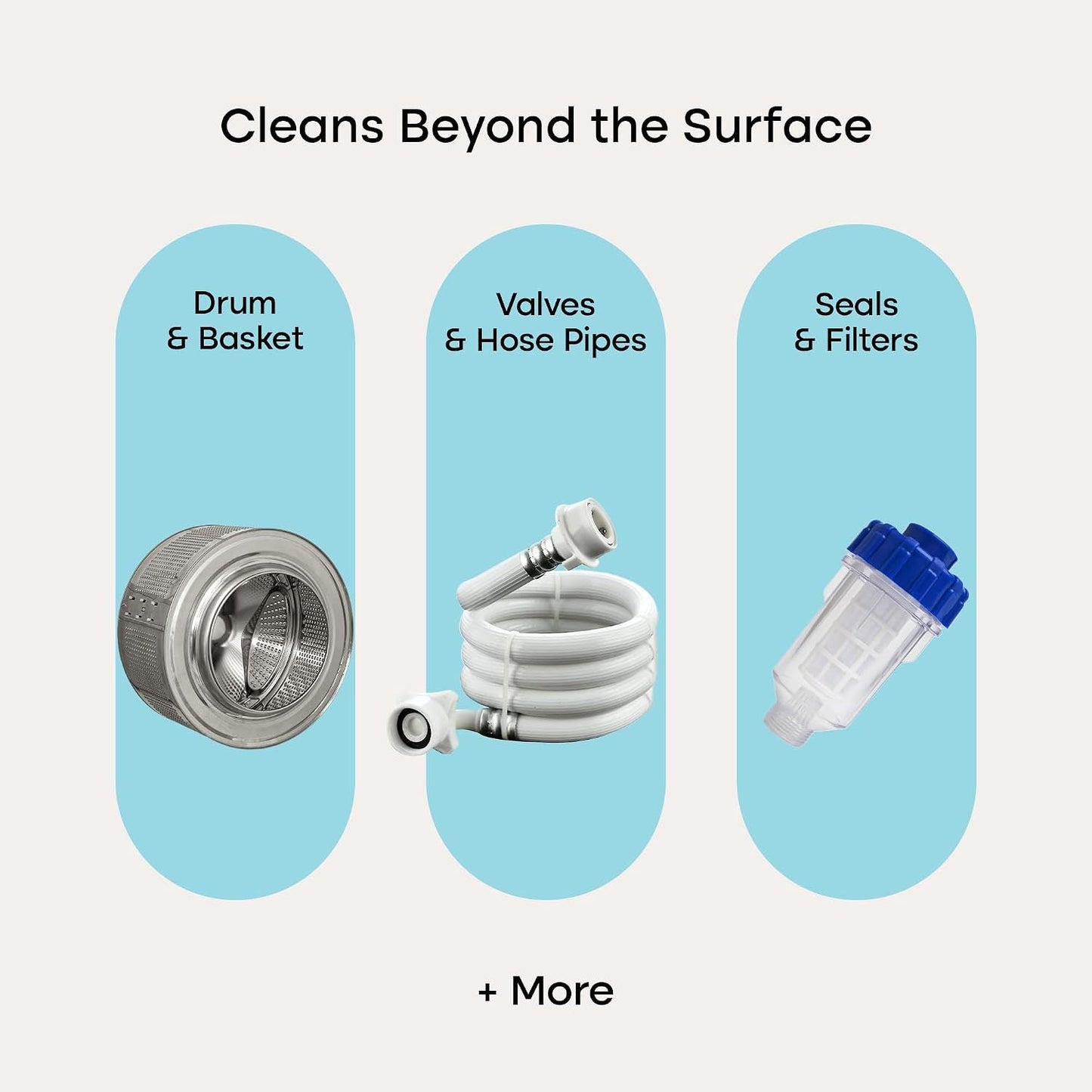 Uproot Washing Machine Cleaner