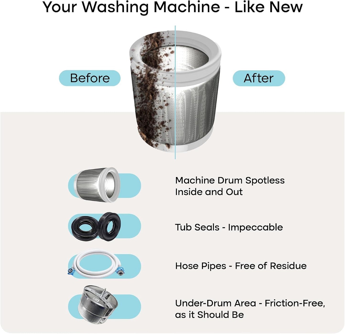 Uproot Washing Machine Cleaner