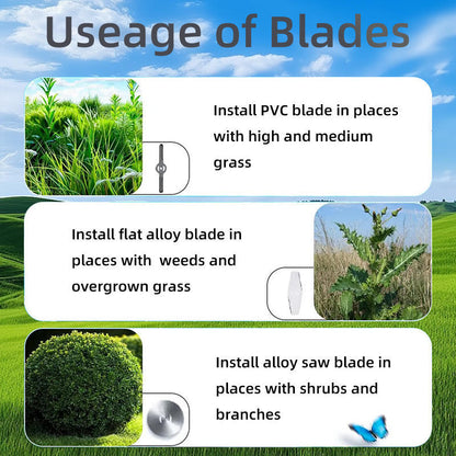 Lithium Battery Small Household Lawn Mower