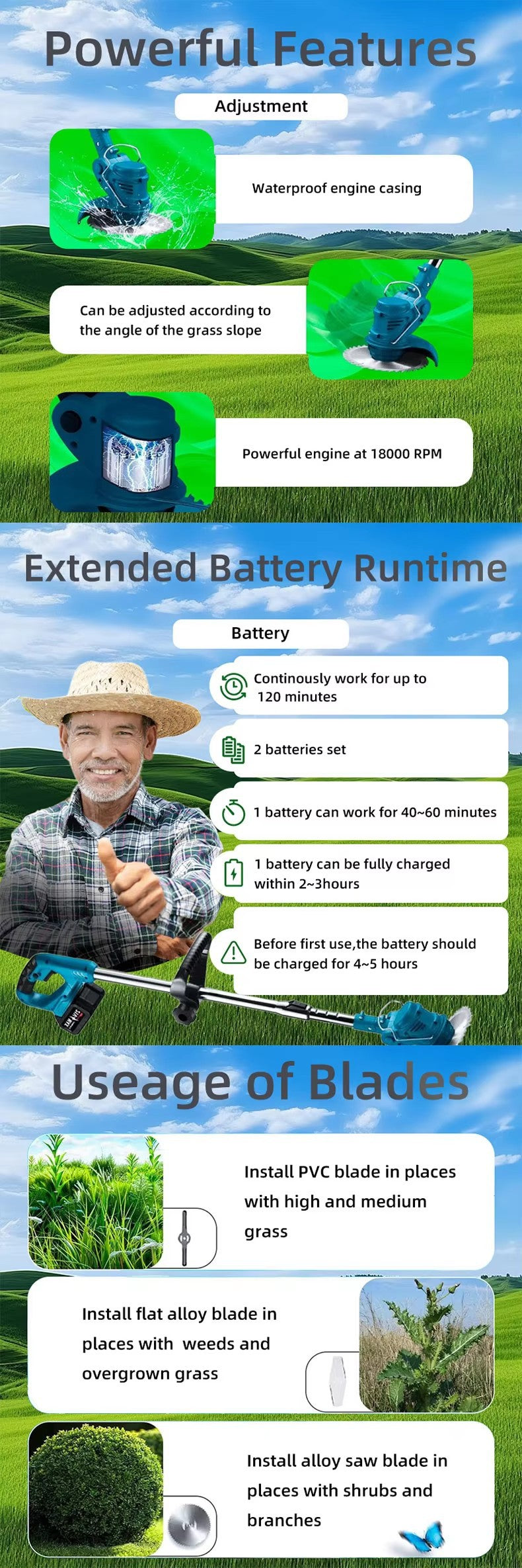 Lithium Battery Small Household Lawn Mower