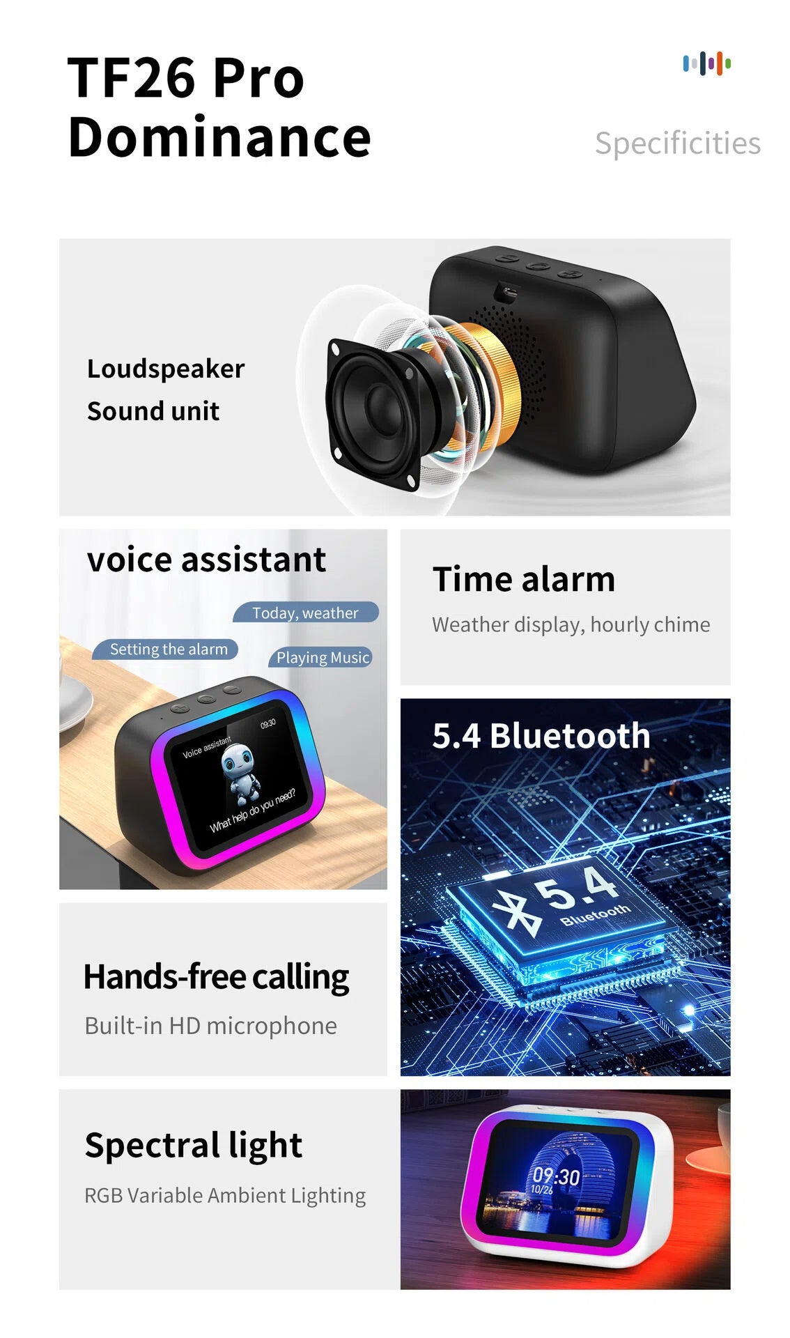 AI Screen Display Bluetooth Speaker