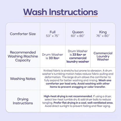 Mellow Sleep |Comforter - Double-Stuffed Ultra-Soft A-Class Fabric Heat-Adaptive Vegan Fill OEKO-TEX Certified Machine Washable