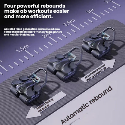 Ab Wheel Roller with Automatic Rebound – 4-Wheel Core Trainer with Timer, Phone Holder & Knee Pad