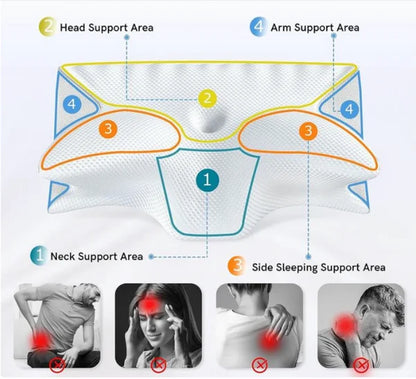 🛌Memory Foam Cervical Pillow😴✨