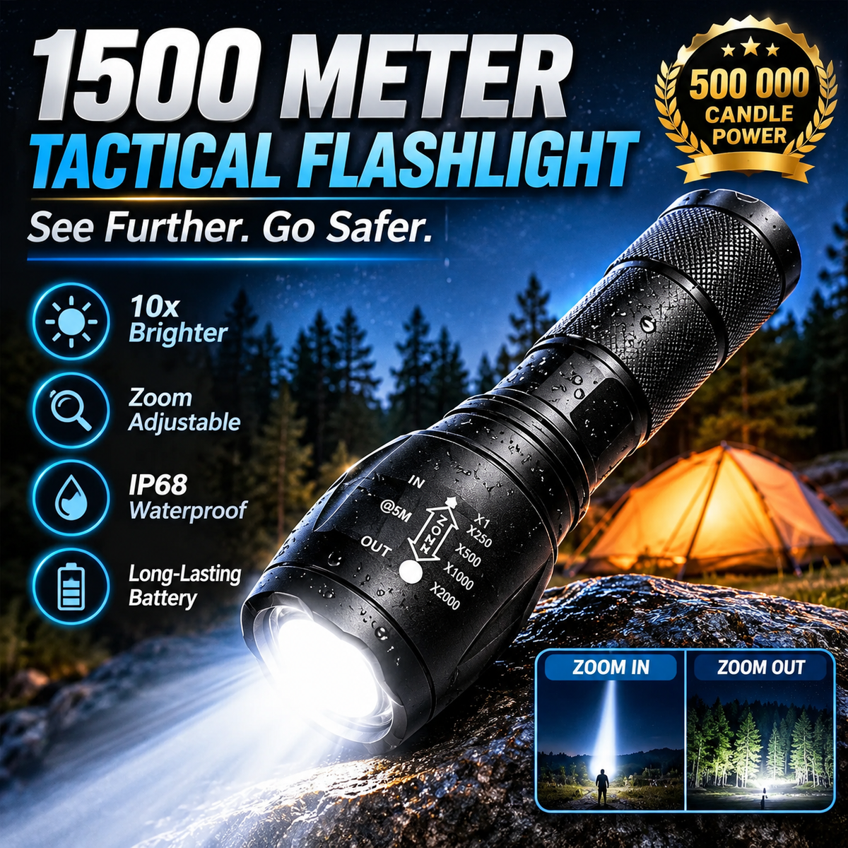 🔦 Rechargeable Tactical High-Lumens Flashlight - Adjustable Zoom & Beam 🔋