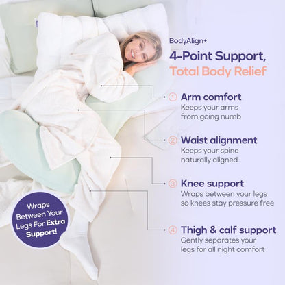 Say Goodbye to Numb Arms & Aching Backs