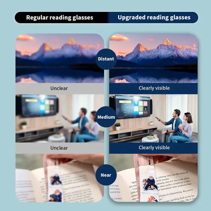 👓✨ Auto-Adjusting HD Reading Glasses