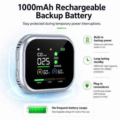 Plug-In Air Monitor – Color Display, Rotating Adapter & Rechargeable Backup