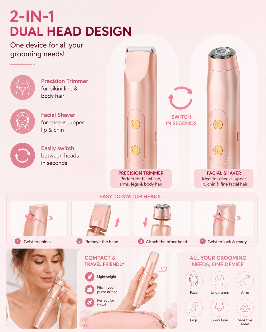 Precision Trimmer