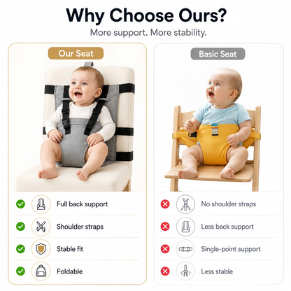 🏅Portable Baby Seat Harness for Dining Chairs