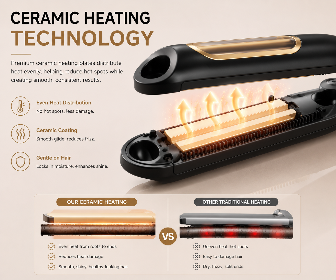 Corn Ironing Plywood Fluffy Convenient Lazy Styling Curling Iron