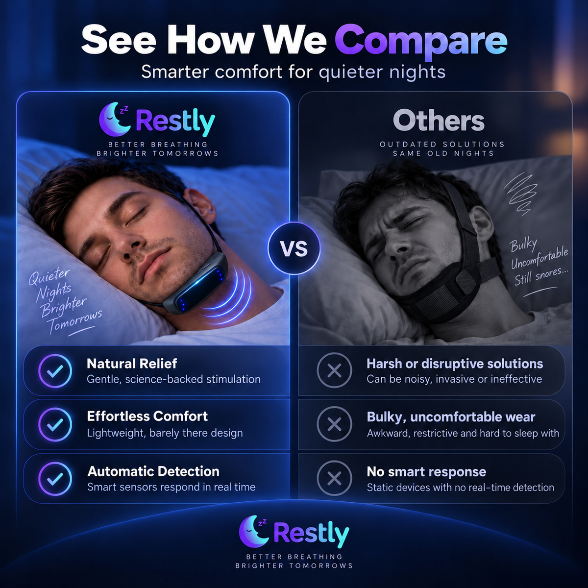 💤 Smart Anti-Snore Device. Stop Snoring, Start Sleeping Deeply.