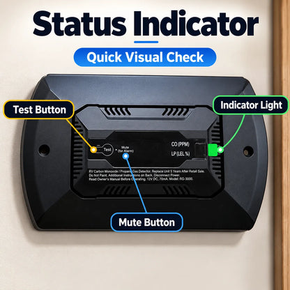 🚐🔔 2-in-1 RV Gas & CO Detector — Stay Safe on Every Journey! 🛡️✨