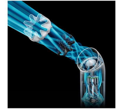 Dyson HushJet Mini Cool Bladeless Fan - 3-in-1 Handheld, Neck Lanyard, and Desktop Cooler with 5 Airspeeds & Boost Mode