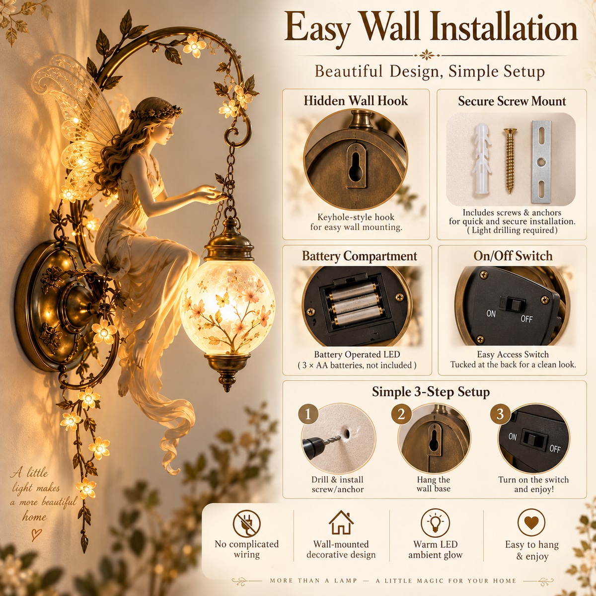 ⏰Limited Stock 50% OFF -🧚✨ Enchanted Fairy Blossom Lantern Wall Light 🌸🏮