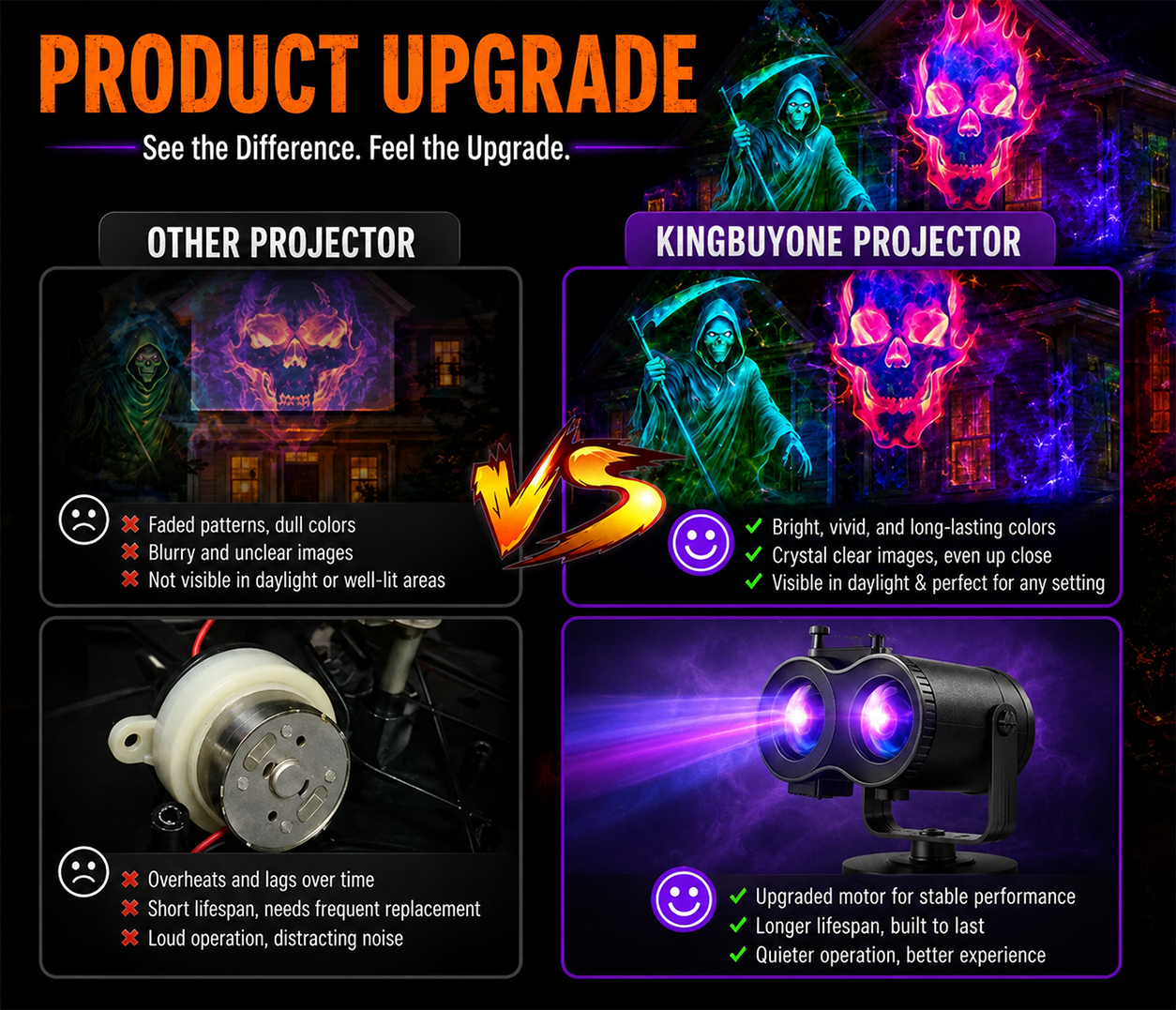 🎃👻32FT HD Halloween Projector | That Disappoint Your Halloween Party | 10 Unique HD Projection Patterns