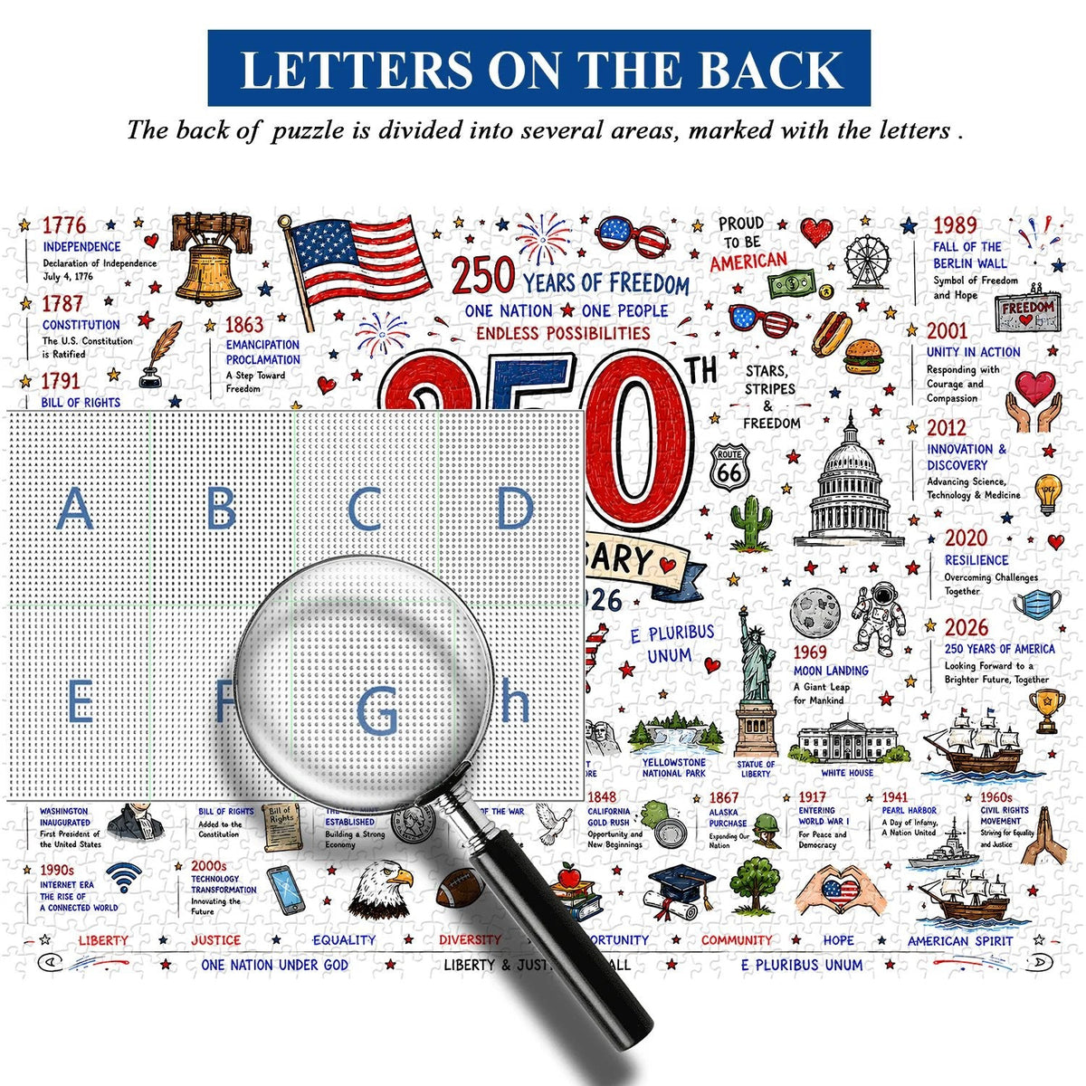 🧩 Patriotic America 250th Anniversary Jigsaw Puzzle – 1000 Pieces