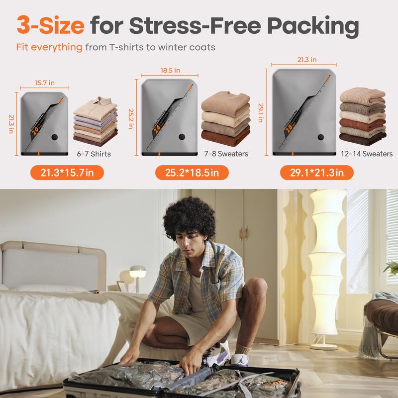 🧳✈️ VACBIRD X8 Wireless Electric Pump Vacuum Storage Bags| 3-Sec Automatic Space Saving Compression Bags Set for Travel & Home Organization