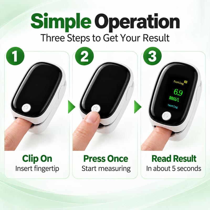 Noninvasive Blood Glucose Monitor,Displays test results within 5 seconds,Health Monitoring Devices with LED Displays—The Perfect Gift for Seniors