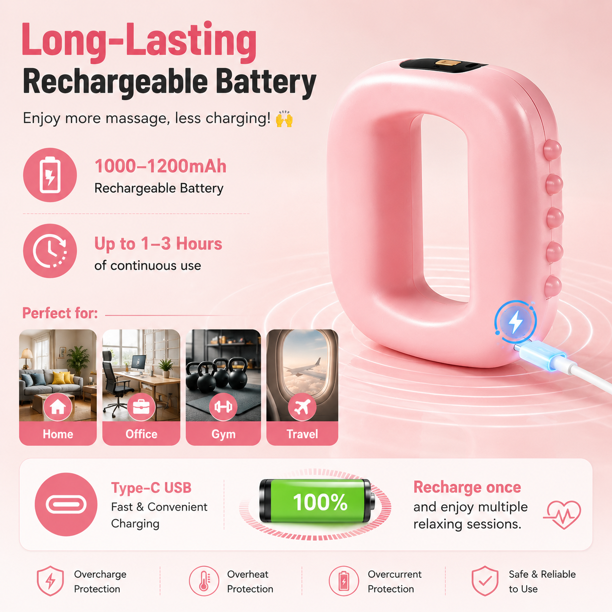 3-in-1 Vibrating Fascia Ring Massager