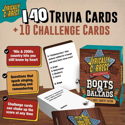 Country Card Game