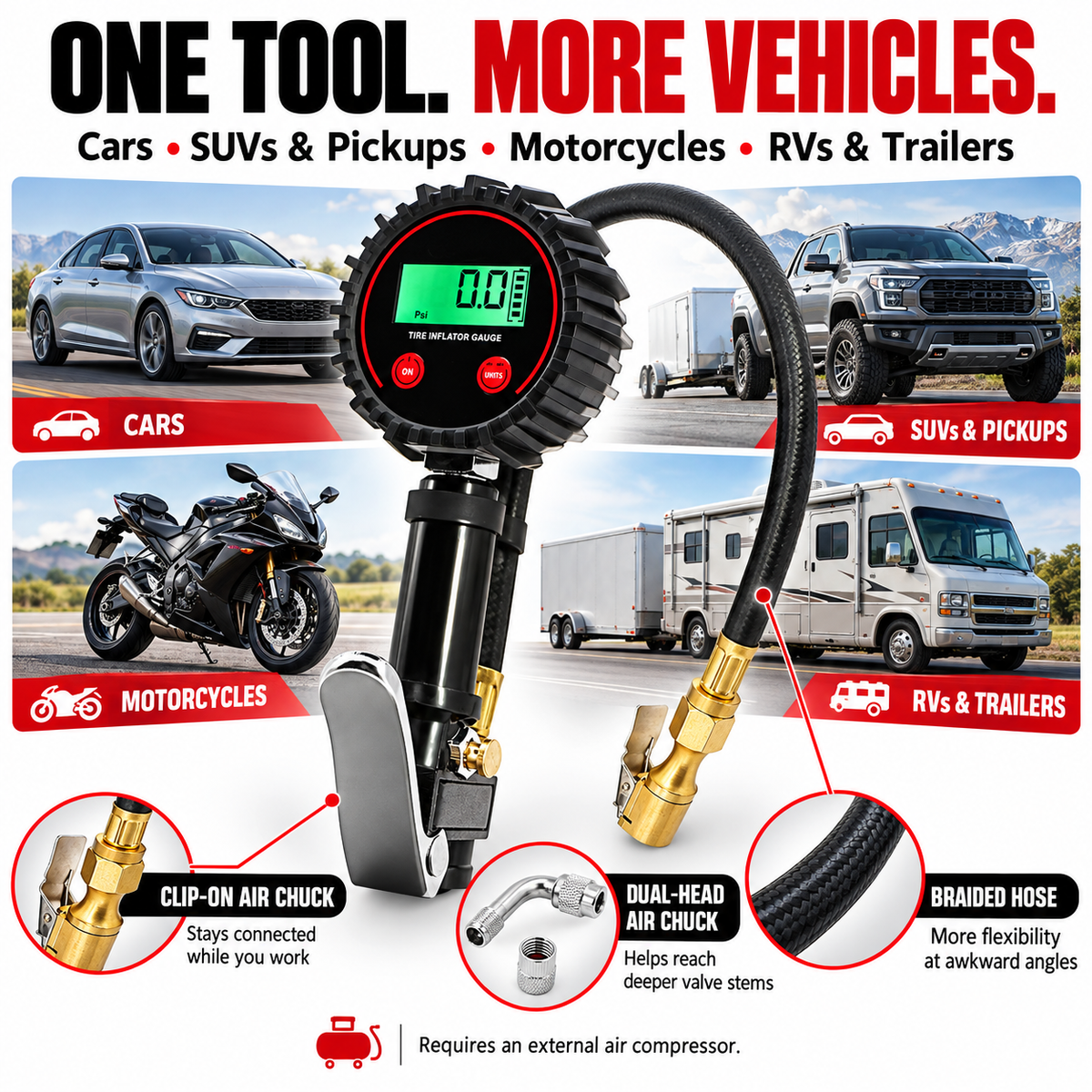 🚗 200 PSI Digital Tire Inflator Gauge – 3-in-1 Air Chuck, Pressure Gauge & Bleeder